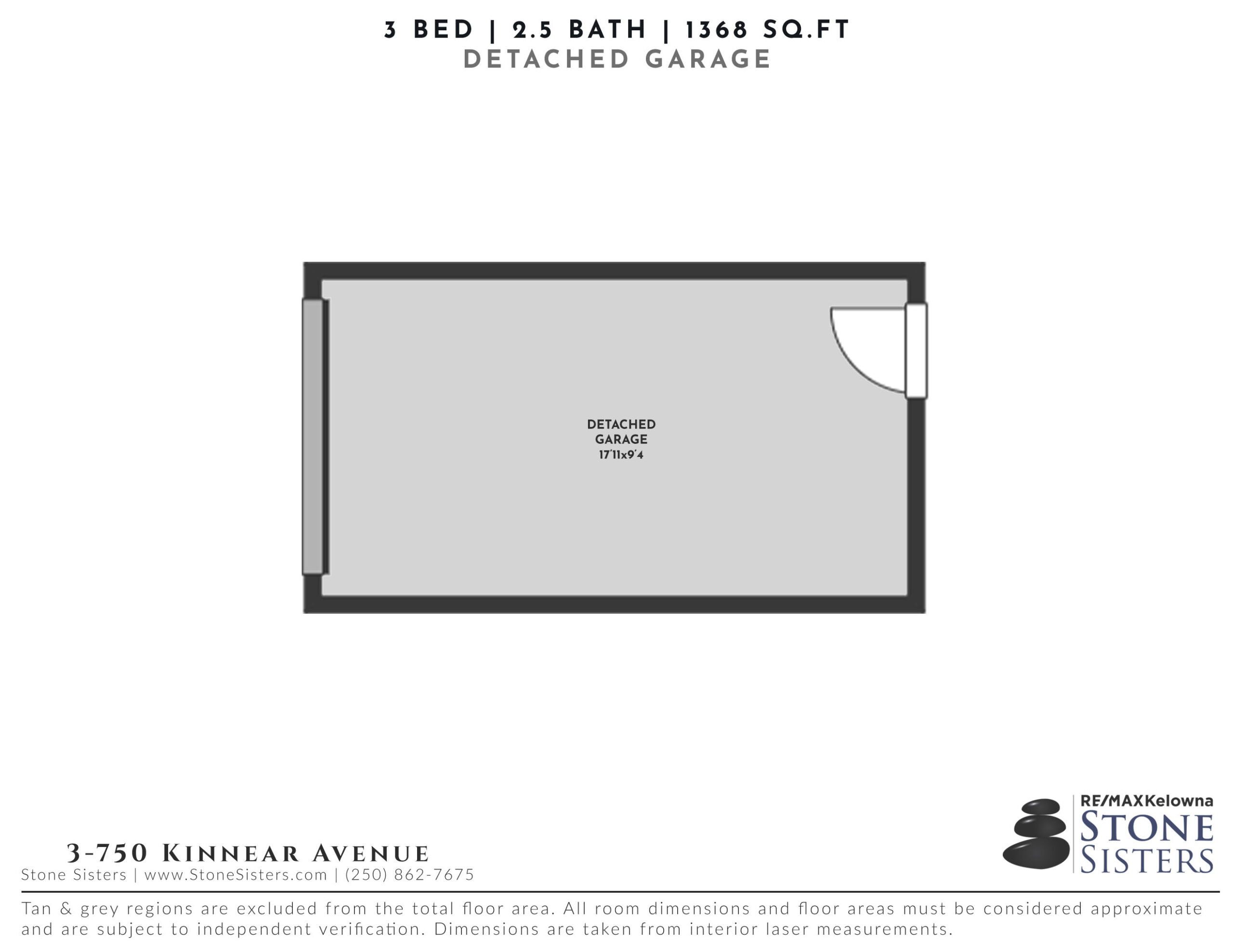 3 750 Kinnear Avenue, Kelowna RE/MAX Kelowna Stone Sisters