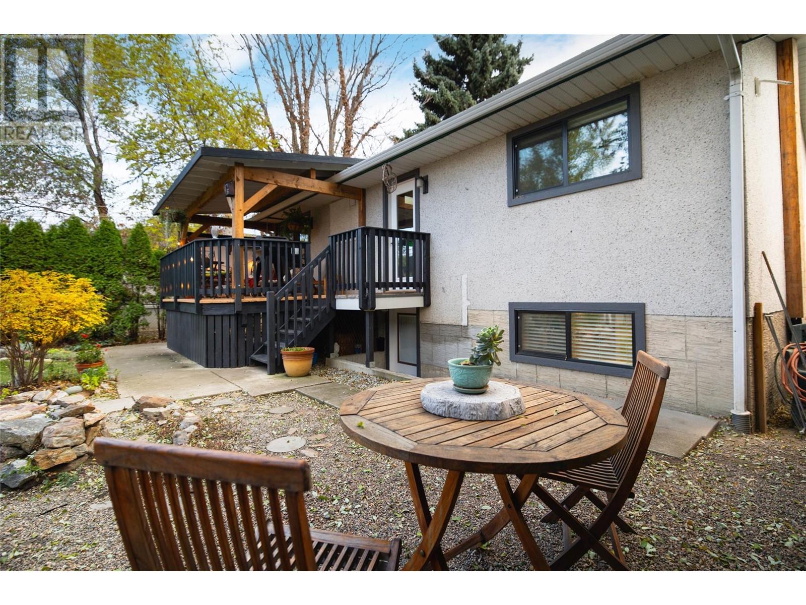  746 Fuller Avenue, Kelowna