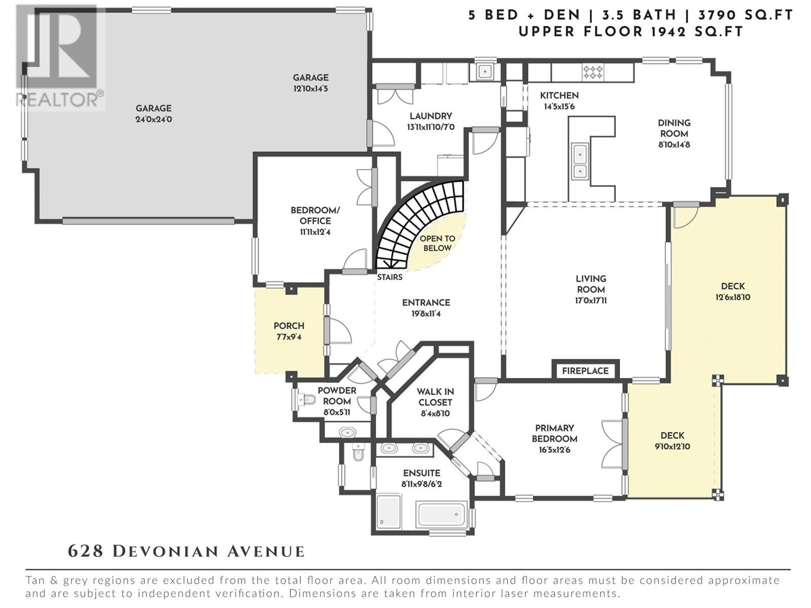  628 Devonian Avenue, Kelowna