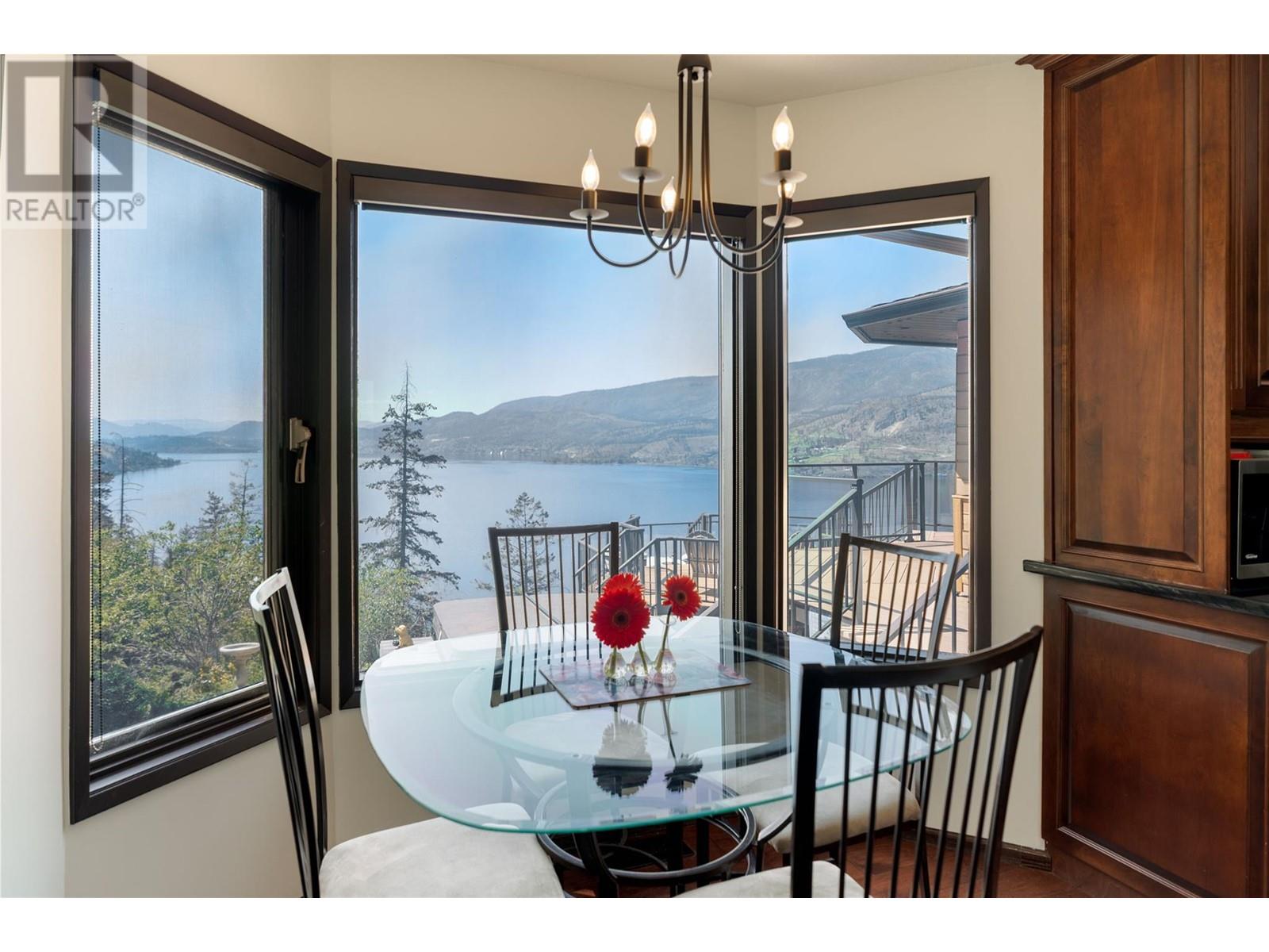  1252 Kyndree Court, Kelowna