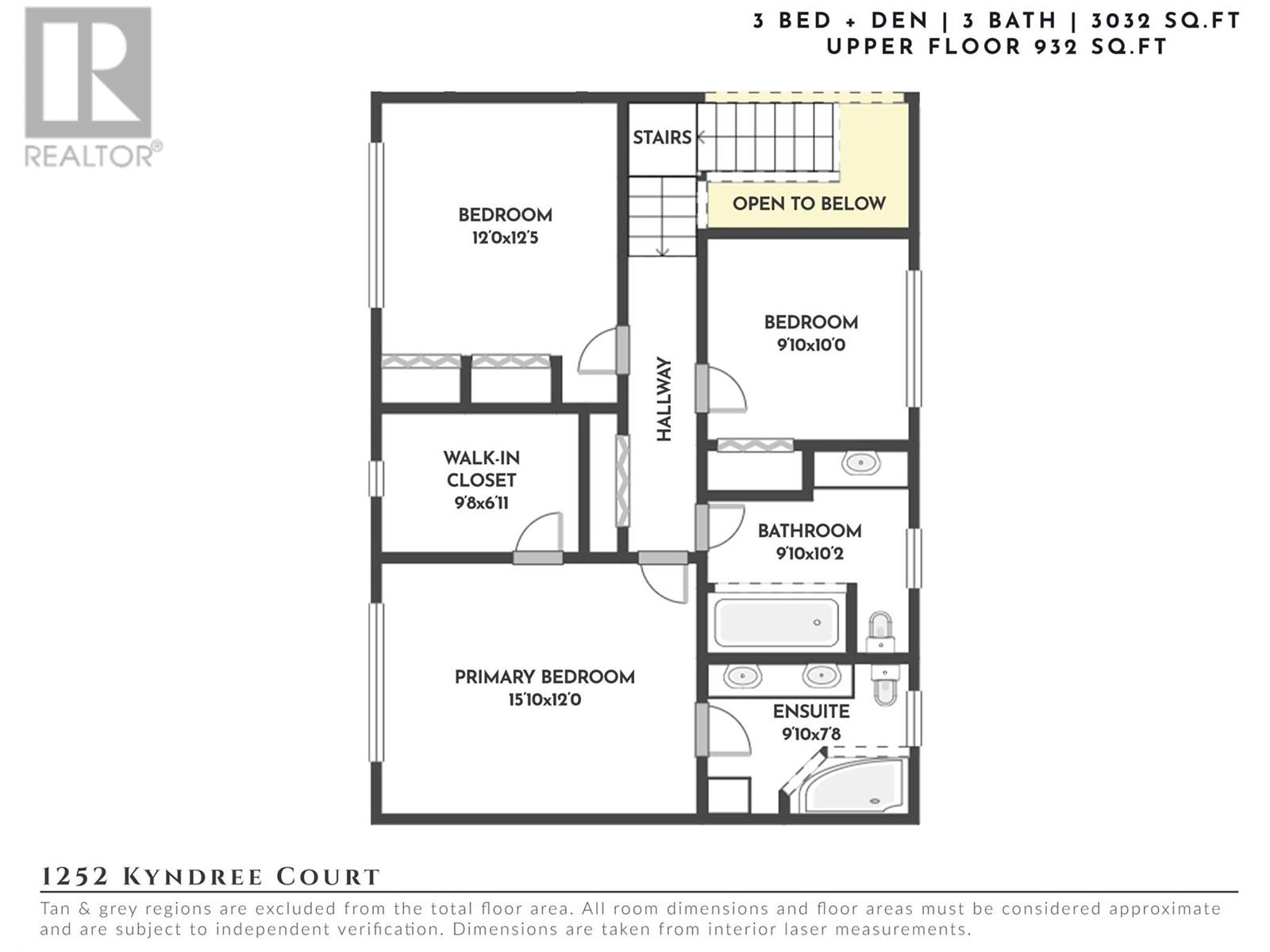  1252 Kyndree Court, Kelowna