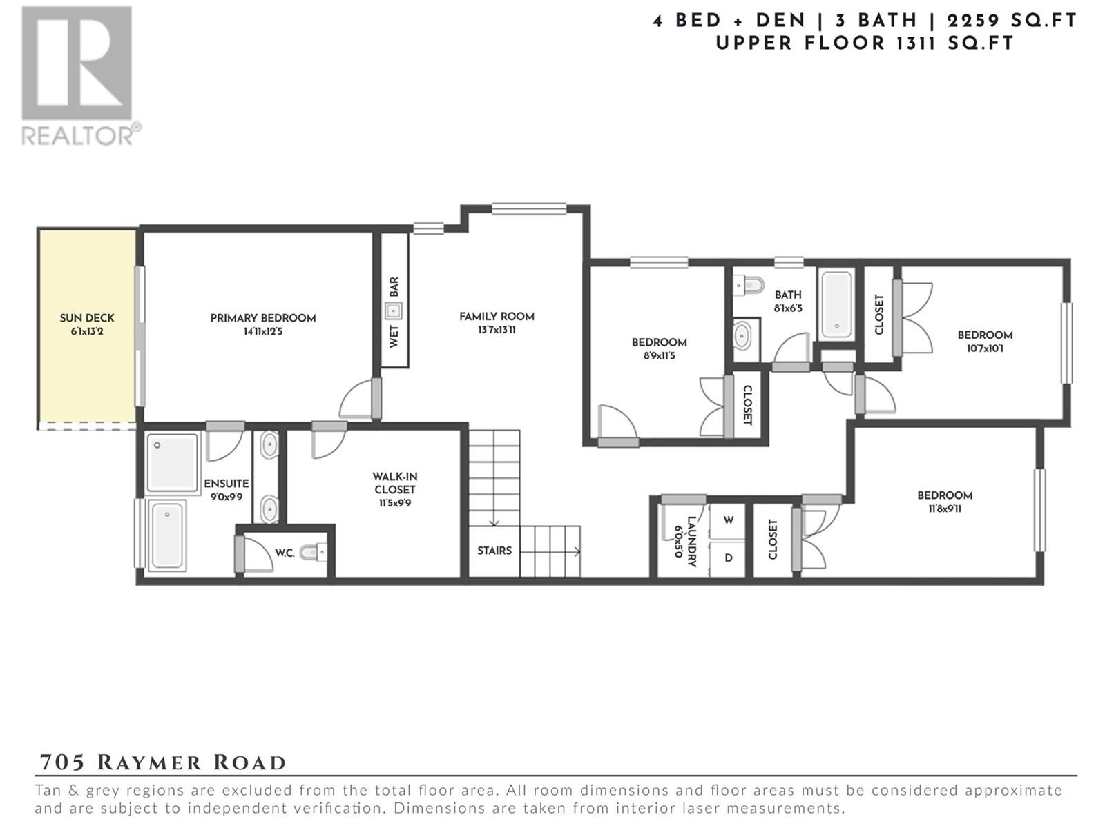  705 Raymer Road, Kelowna