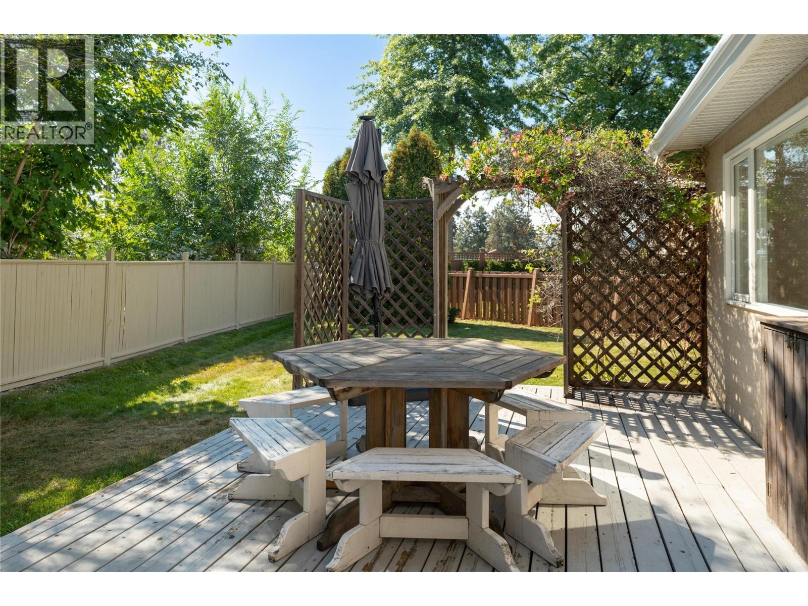 4018 LOGIE Court, Kelowna