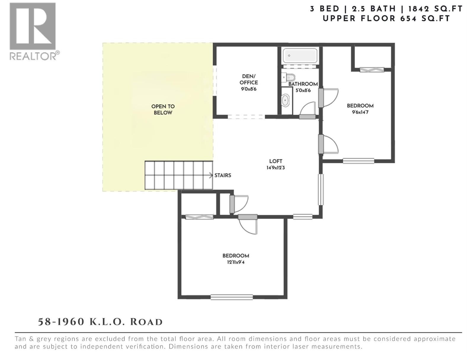 58 1960 KLO Road, Kelowna