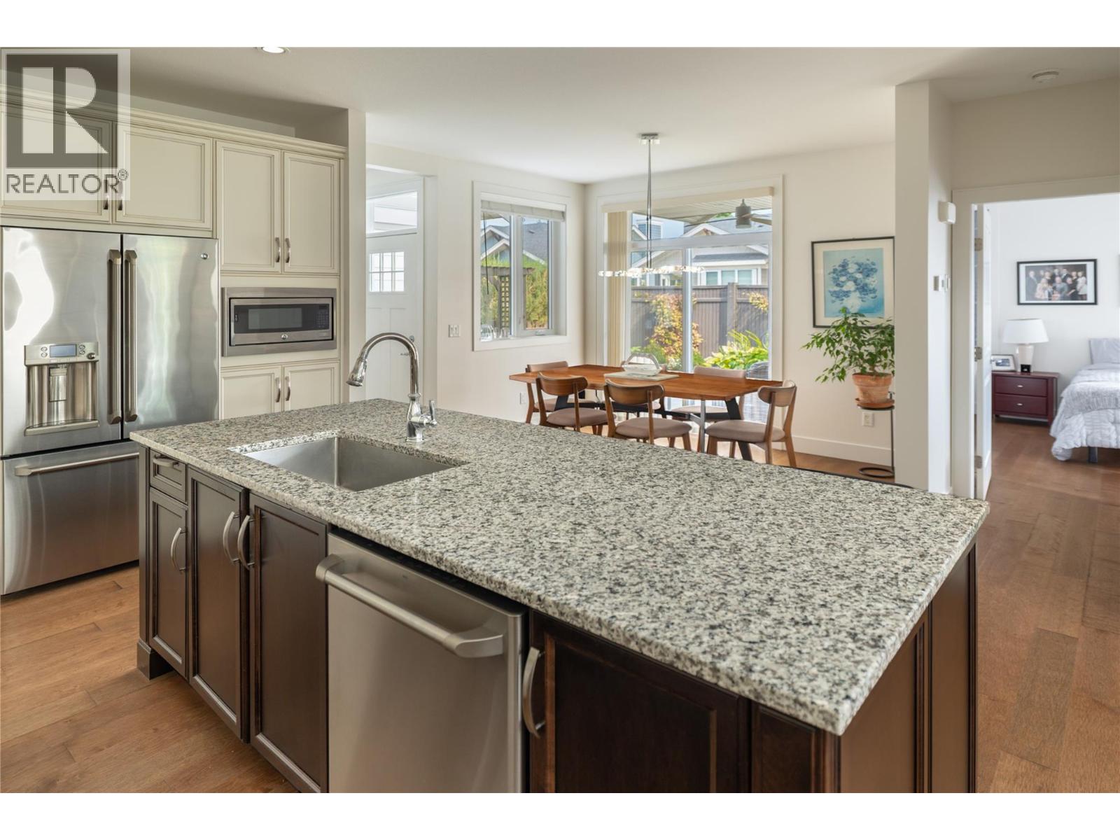 58 1960 KLO Road, Kelowna