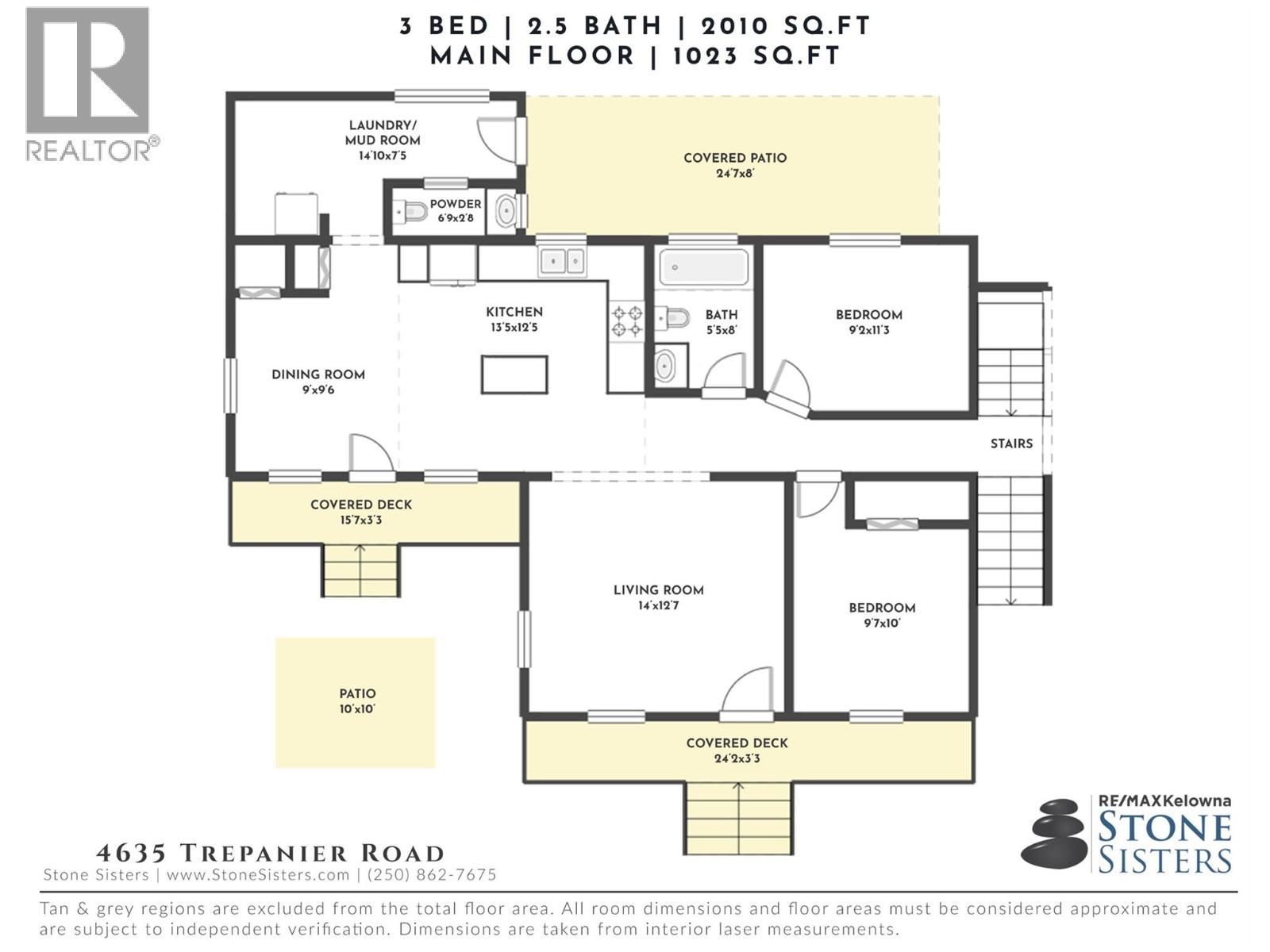  4635 Trepanier Road, Peachland
