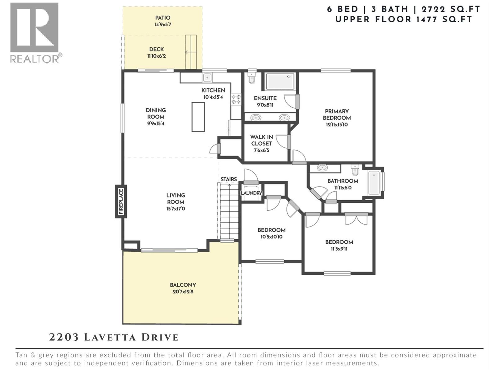  2203 LAVETTA Drive, Kelowna