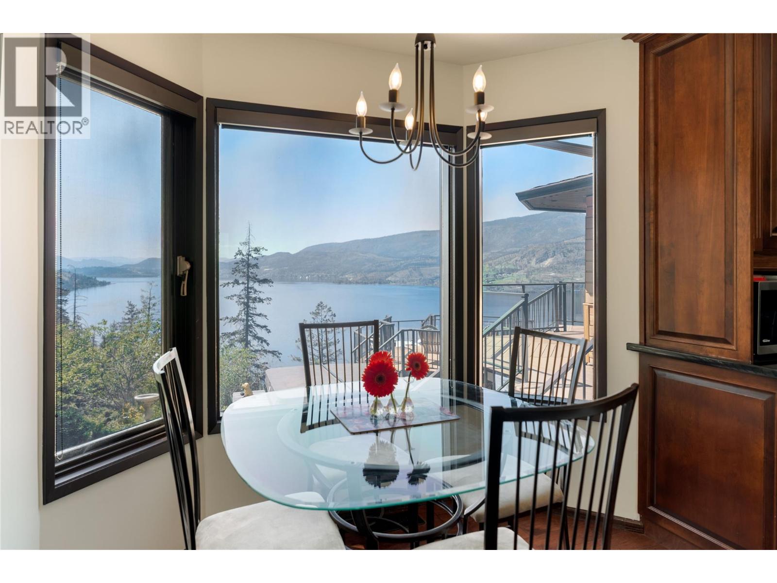  1252 Kyndree Court, Kelowna