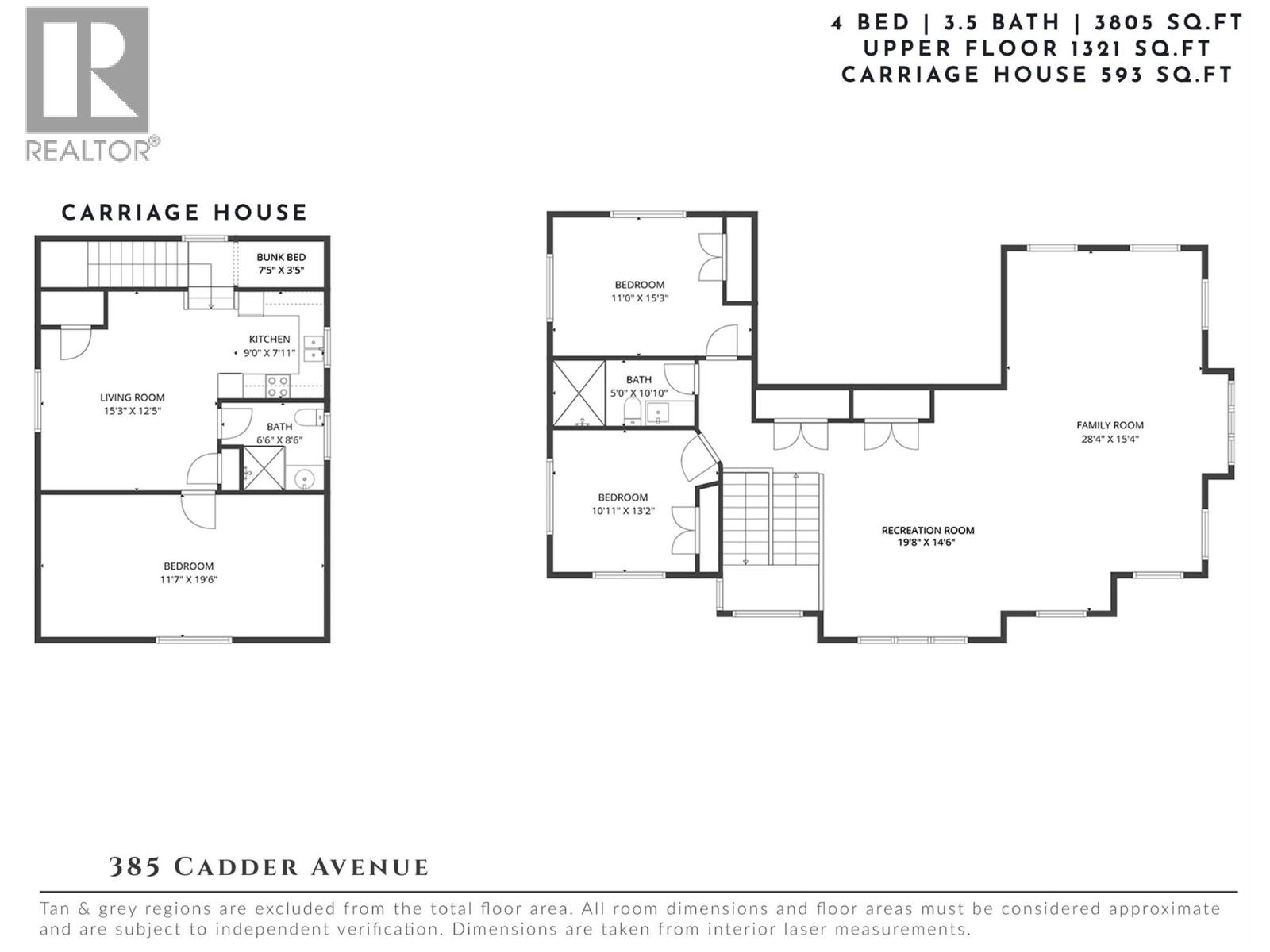  385 Cadder Avenue, Kelowna